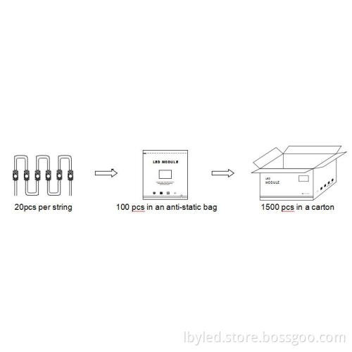 Edge Lighting LED Module for advertising light box